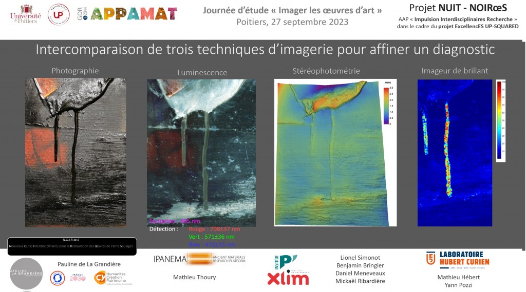 Imagerie comparée peintures modernes